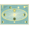 Cartel - Astronomía 2