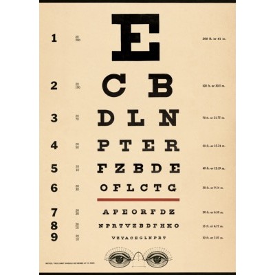 Poster - Snellen Chart